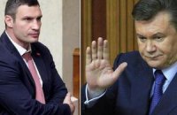 Рейтинги Януковича и Кличко практически сравнялись