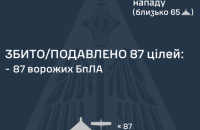 Уночі росіяни атакували дронами. Є влучання на дев'яти локаціях 