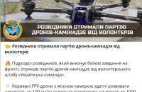 У Буданова повідомили, що дрони від “Української команди” вже на фронті і знищують ворожі цілі