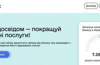 В Україні запустили експериментальний проєкт «Пульс» для взаємодії бізнесу і влади
