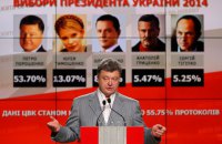 "Демальянс" призвал Порошенко отказаться от планов на второй срок