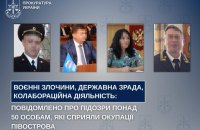 Повідомлено про підозри понад 50 особам, які сприяли окупації Кримського півострова