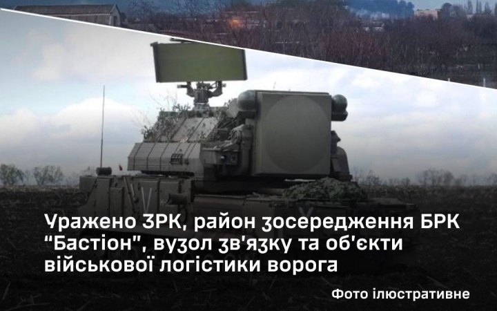 Сили оборони уразили ворожий ЗРК, район зосередження БРК “Бастіон”, вузол зв’язку та об’єкти логістики