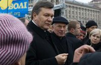 Решение посетить Майдан у Януковича возникло спонтанно, - Азаров