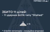 Унаслідок атаки росіян є влучання 18 дронів у п'яти локаціях