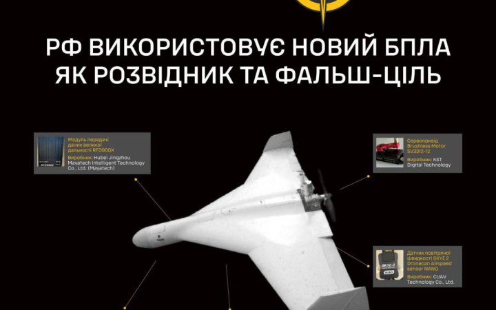 Розвідка оприлюднила дані нового російського БпЛА, який використовують для виявлення ППО