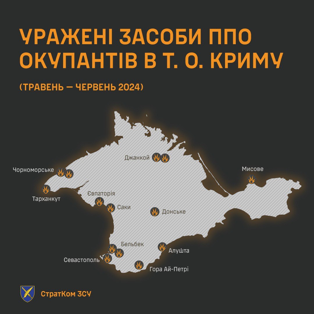 Інфорграфіка уражень ППО в Криму за два місяці