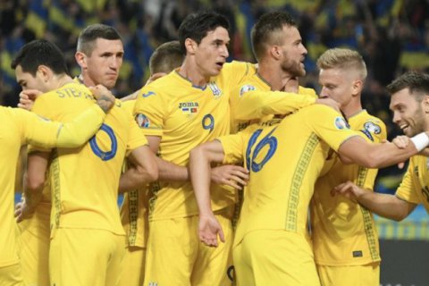 Збірна України піднялася на 3 позиції в оновленому рейтингу ФІФА