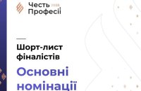 Два матеріали LB.ua потрапили у шорт-лист конкурсу "Честь професії 2025"
