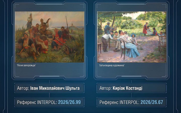 Україна та Інтерпол розпочали міжнародний розшуку викрадених окупантами культурних цінностей