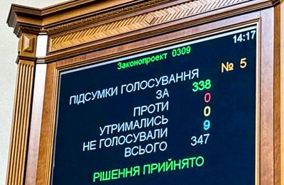 Парламент ратифікував угоду зі США. Але нардепи переписали текст 