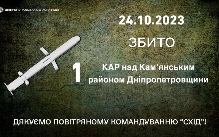 Зранку сили ППО збили ракету ворога над Дніпропетровщиною