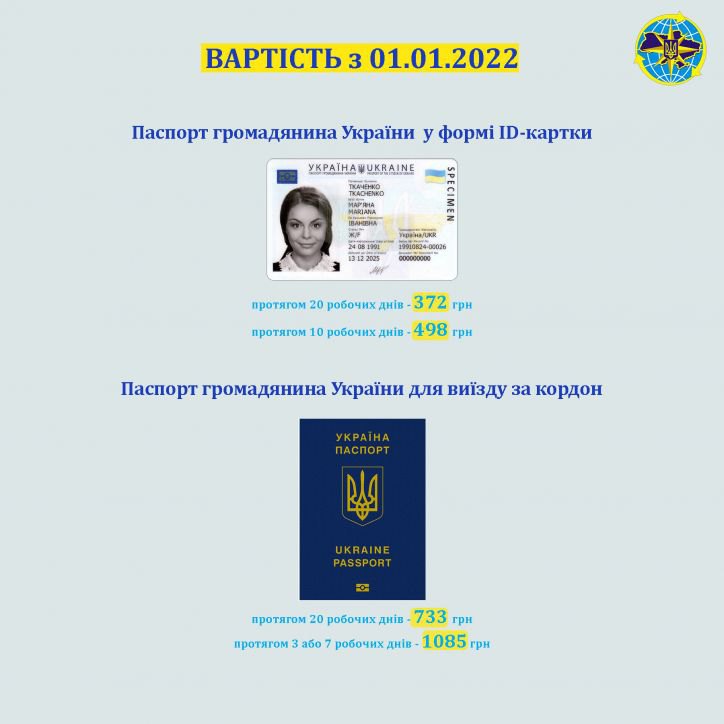 Вартість біометричного закордонного паспорту та ID-картки