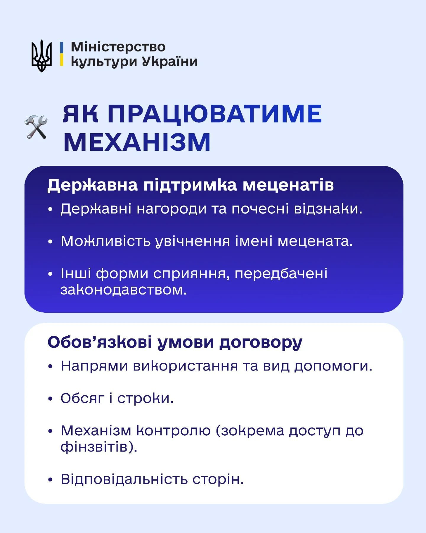 Законопроєкт про меценатську діяльність у сфері культури