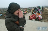 У Донецькій області в січні загинули 112 цивільних через обстріли бойовиків