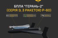 Розвідка опублікувала дані нової модифікації російської "Герані" з авіаракетою Р-60