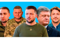 Хто очолить повоєнну Україну?
