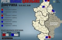 З початку вторгнення окупанти вбили 64 мирних жителів Донеччини, поранили - 315