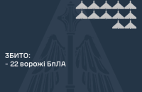 Уночі росіяни вдарили по Україні 28 дронами. Є влучання у двох областях