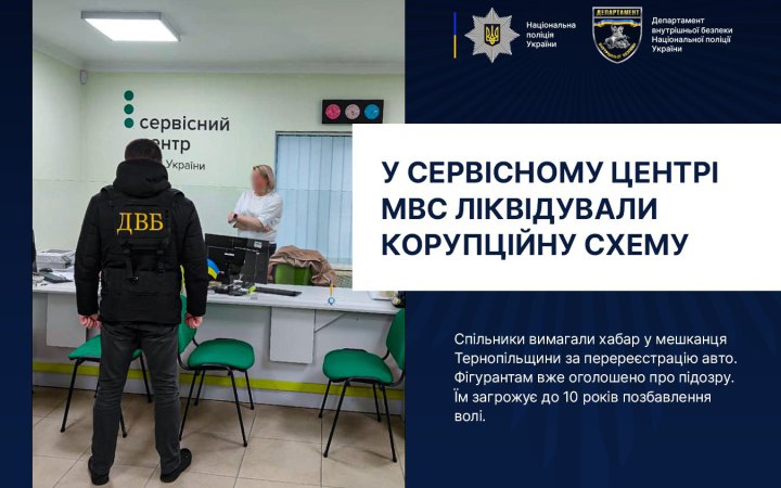 Правоохоронці заявили, що ліквідували корупційну схему у сервісному центрі МВС на Тернопільщині
