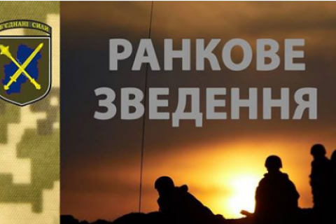 На Донбассе боевики совершили 36 обстрелов