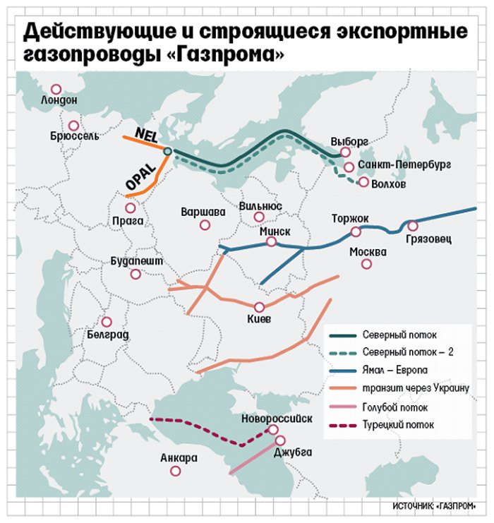 Как называются газопроводы. Схема экспортных газопроводов России. Карта газопроводов Газпрома в России. Схема российских трубопроводов в Европу. Карта трубопроводов газа в Европу.