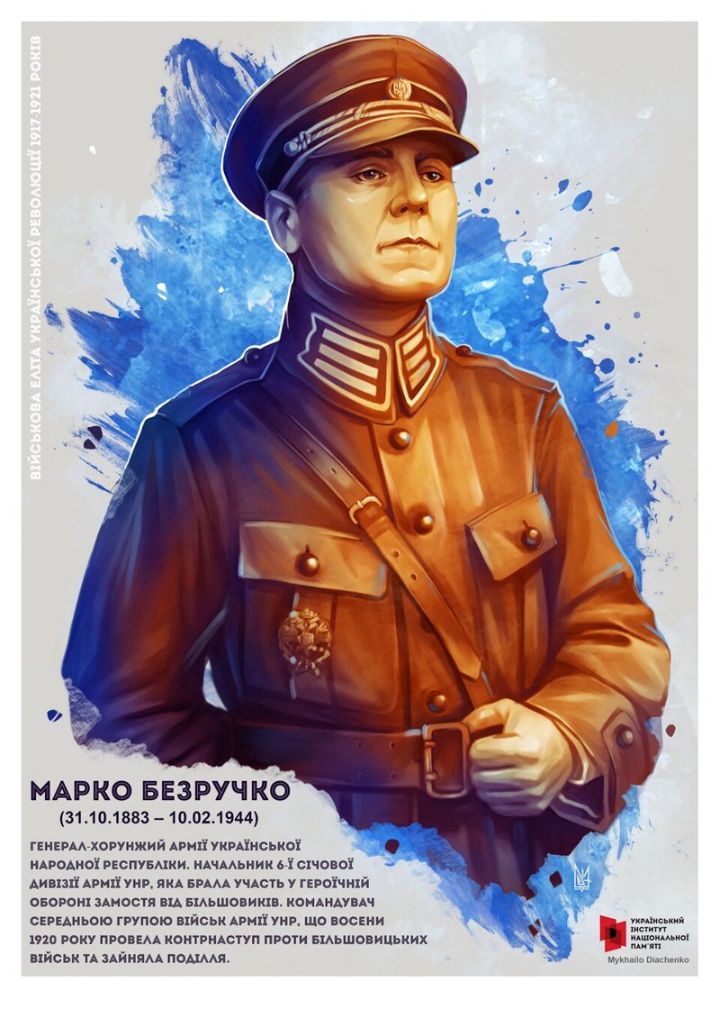 Портретів Марка Безручка у добрій якості не збереглося. 