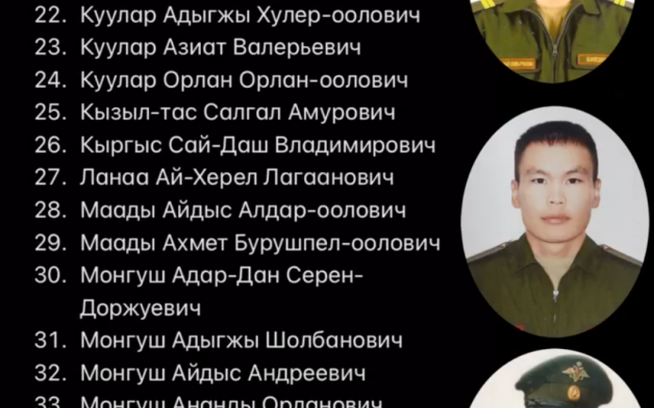 Росія використовувала Таджикистан і Киргизстан для перекидання військових в Україну, – ЗМІ