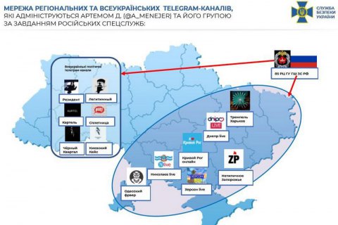 СБУ: телеграм-канали "Легитимный" і "Резидент" працюють на Росію