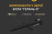 Розвідка розкрила характеристики та компонентну базу нового російського БпЛА "Гєрань-5"