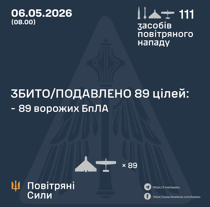 Відбиття атаки