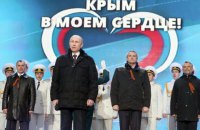 ​Крим – фактор делегітимізації всієї законодавчої гілки влади у Росії