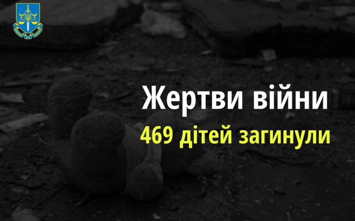 В Україні щонайменше 469 дітей загинули через агресію росіян 