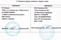 Директор КП на Запорожье подписал девять договоров сам с собой