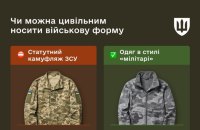 Міноборони: цивільним заборонено носити військову форму
