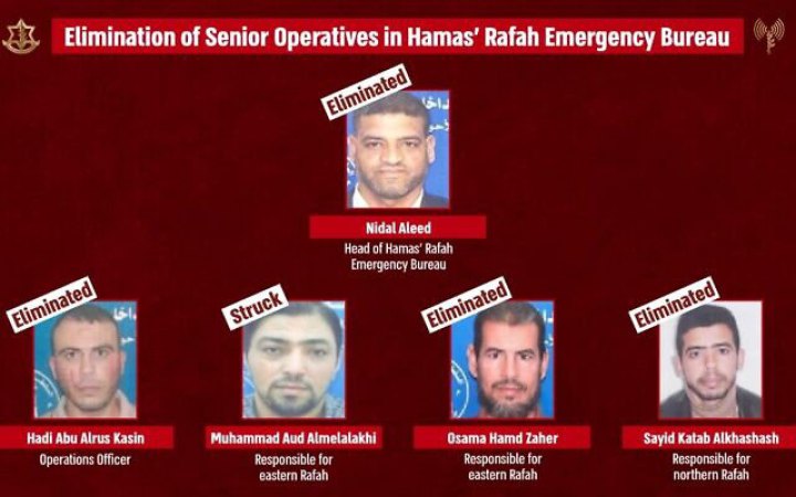 Ізраїль повідомляє про ліквідацію трьох старших офіцерів ХАМАС
