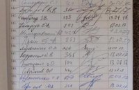 Отмена депутатской неприкосновенности неизбежна