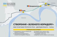 Україна ініціює створення "зеленого коридору" з Молдовою та Румунією