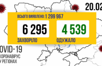 С начала пандемии в Украине от ковида умерли уже более 25 тыс. человек