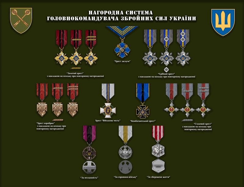 Головнокомандувач ЗСУ затвердив нову систему бойових нагород у вигляді  хрестів - портал новин LB.ua