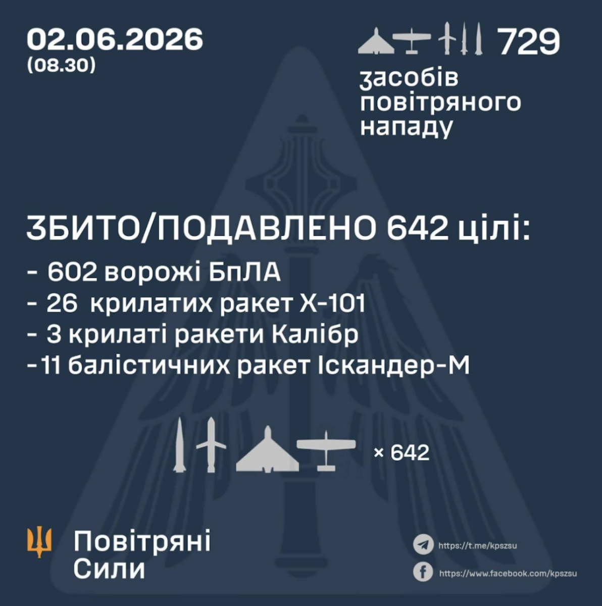 Атака вночі 2 червня 