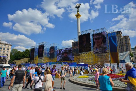 Законопроєкт "Про місто Київ - столицю України" розглянуть у другому читанні
