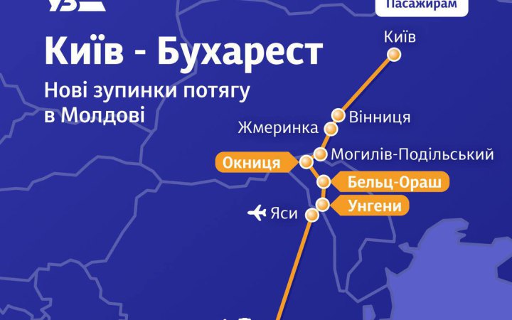 Укрзалізниця анонсувала зупинки поїзда Київ - Бухарест в Молдові