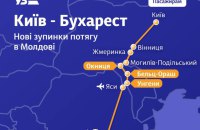 Укрзалізниця анонсувала зупинки поїзда Київ - Бухарест в Молдові