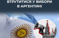 ЦПД: Кремль розгорнув кампанію дискредитації Мілея в Аргентині