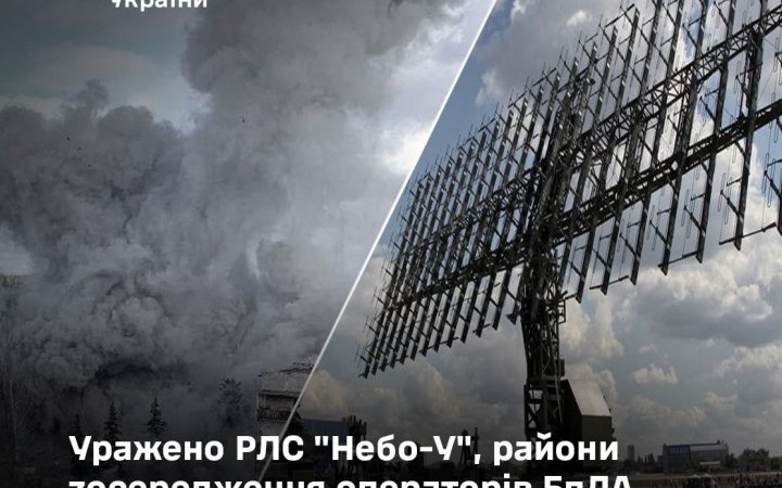 Сили оборони уразили російську РЛС "Небо-У", а також низку ворожих об'єктів на ТОТ України