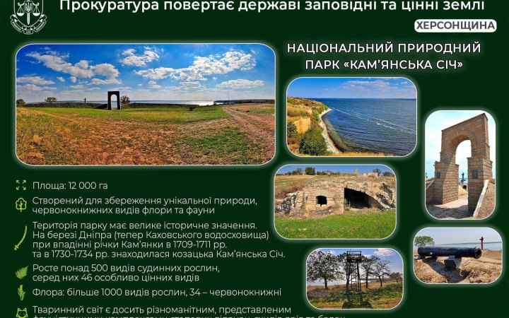 Прокуратура повернула державі унікальні землі Національного природного парку "Кам’янська Січ" на Херсонщині