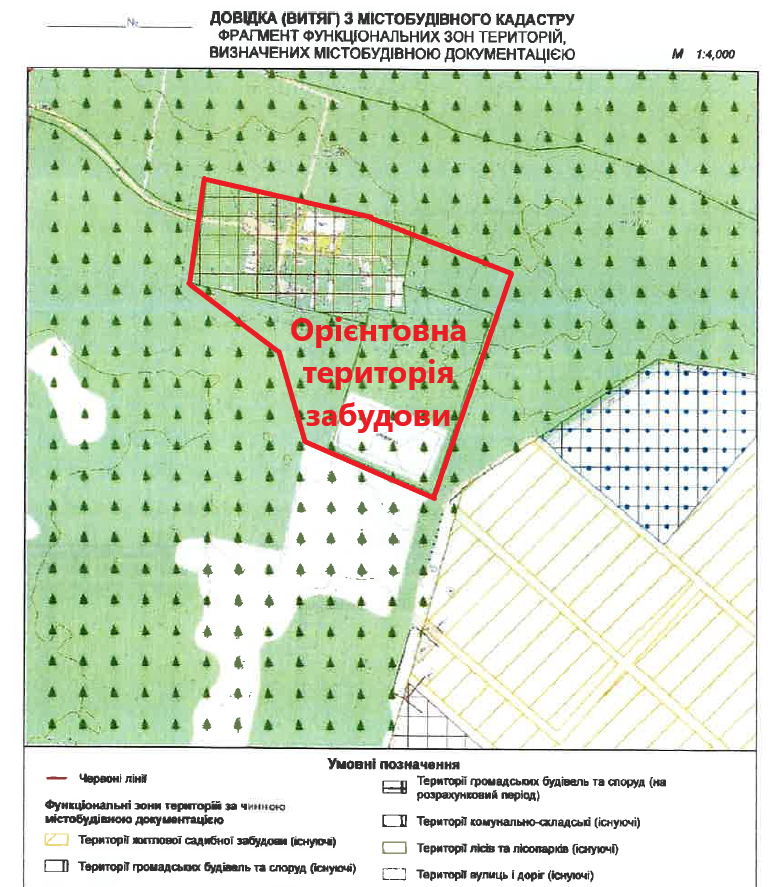 Довідка з містобудівного кадастру