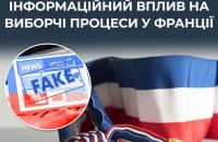 ЦПД: Франція попереджає про ризик російського цифрового втручання у муніципальні вибори