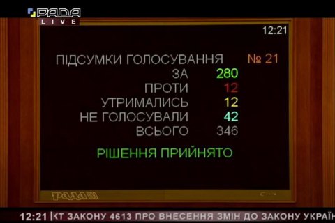 Рада прийняла за основу законопроєкт про реформування "Укроборонпрому"